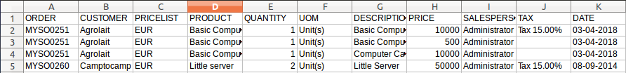 data sequence in file