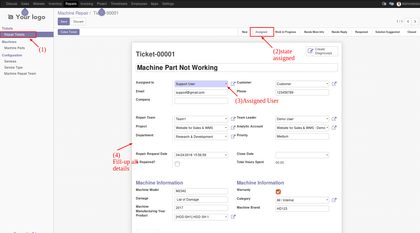 Ticket flow – from assigning to closing