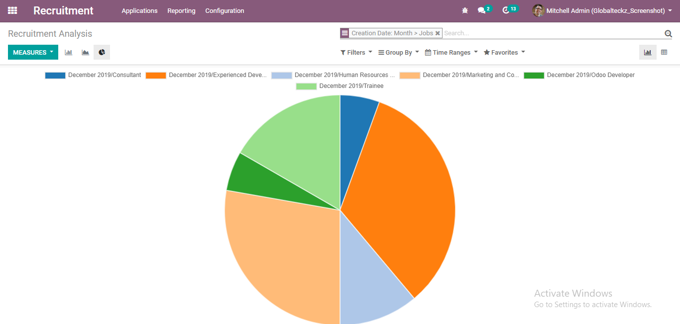 Odoo 13 recruitment management Human resource management