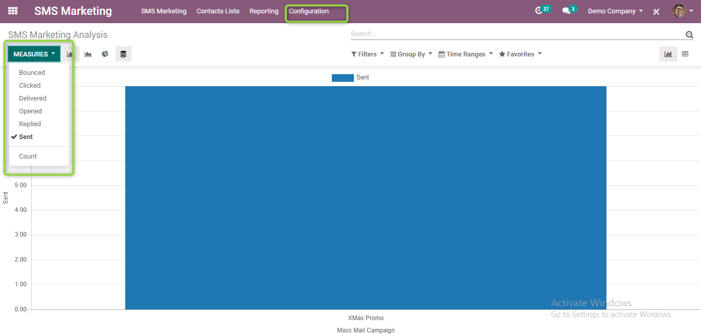 sms marketing analysis in odoo erp
