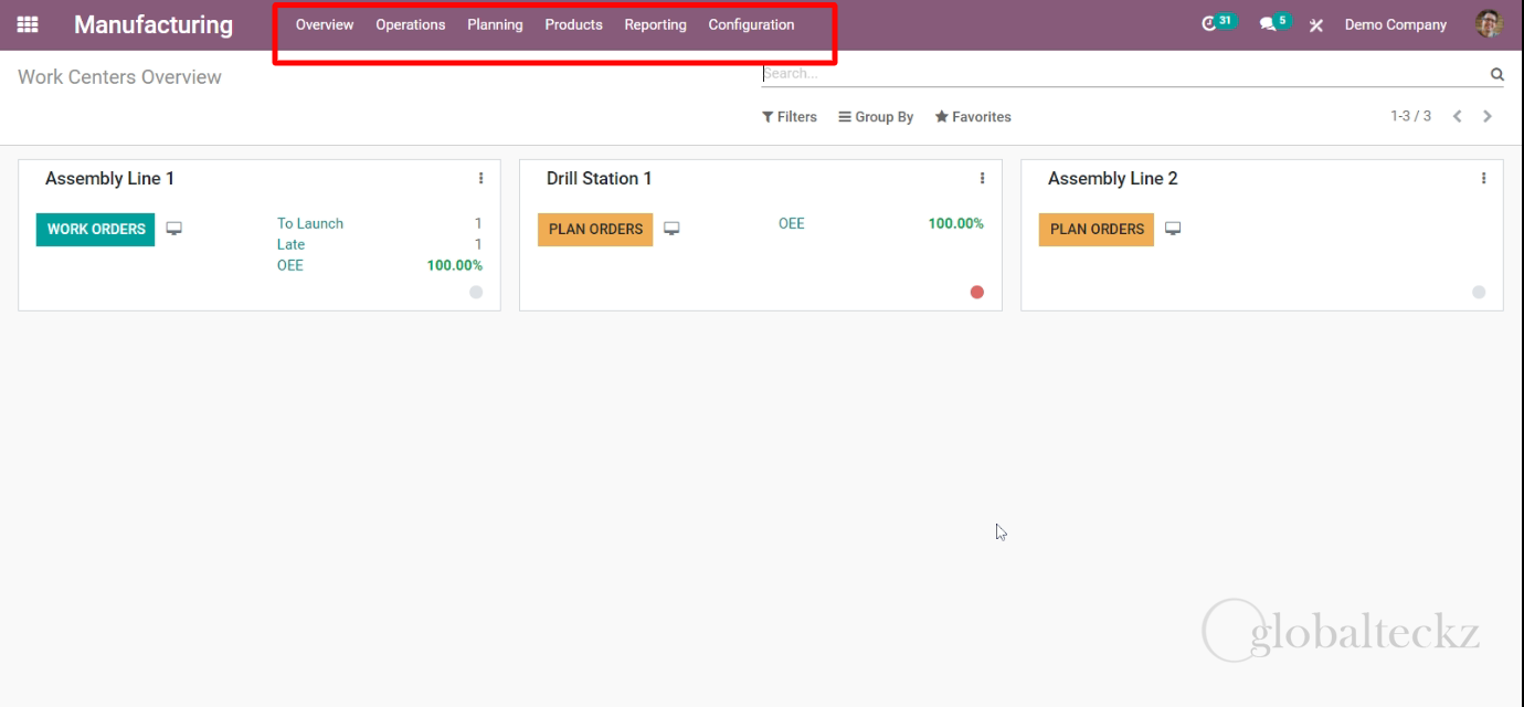 an overview of odoo manufacturing module