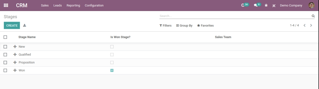 odoo customer stages and lead stages 
