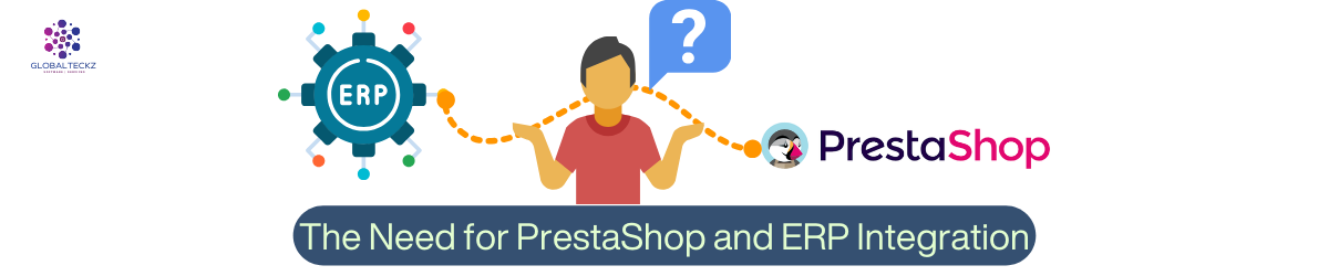 do you need ERP integration with prestashop