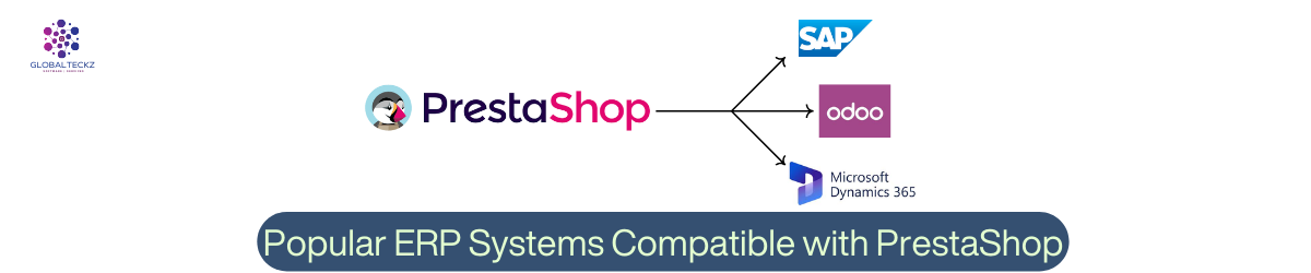 ERP system compatible with prestashop - odoo SAP Microsoft dynamics