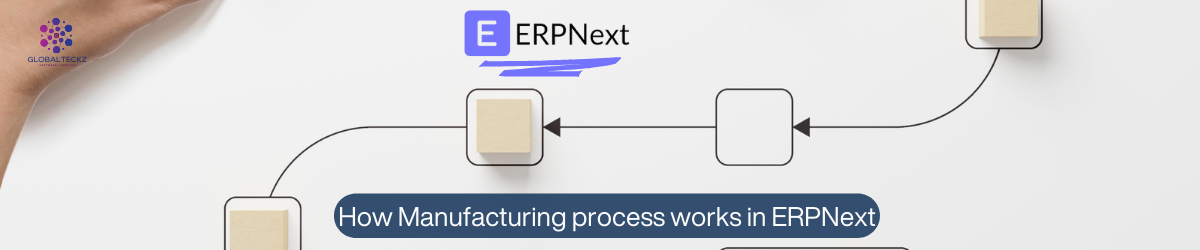how manufacturing process works in erpnext