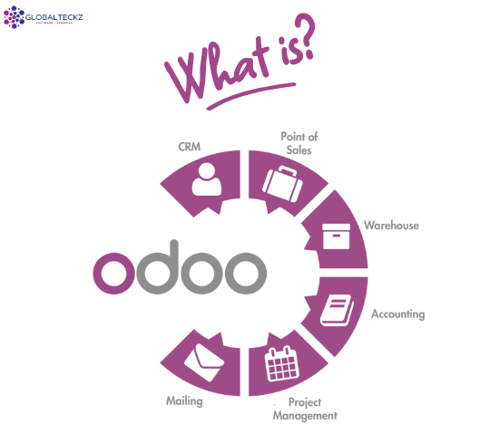 WHAT IS ODOO ERP SOFTWARE